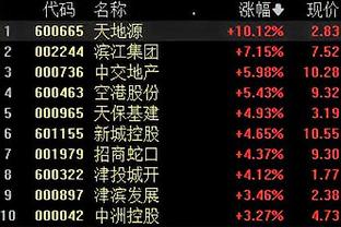 开云足球直播官网入口在哪