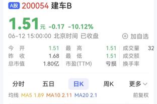 1085球！本赛季是英超历史单赛季总进球数最多的一个赛季