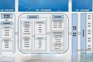 谁最意外？23&24年元旦英超排名：红军6→1，枪手1→4，维拉12→2